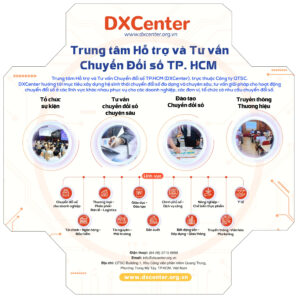 Dịch vụ Hỗ trợ và Tư vấn Chuyển đổi số